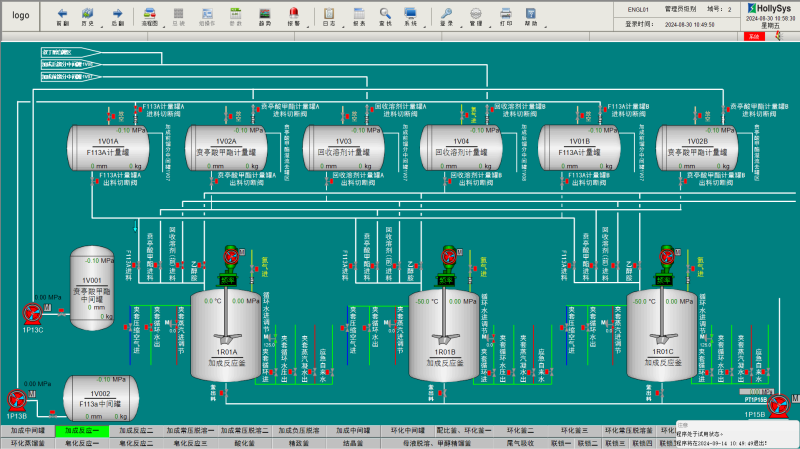 內蒙古阿拉善某大型化工企業(yè)——三氟氯菊酸項目DCS系統(tǒng)